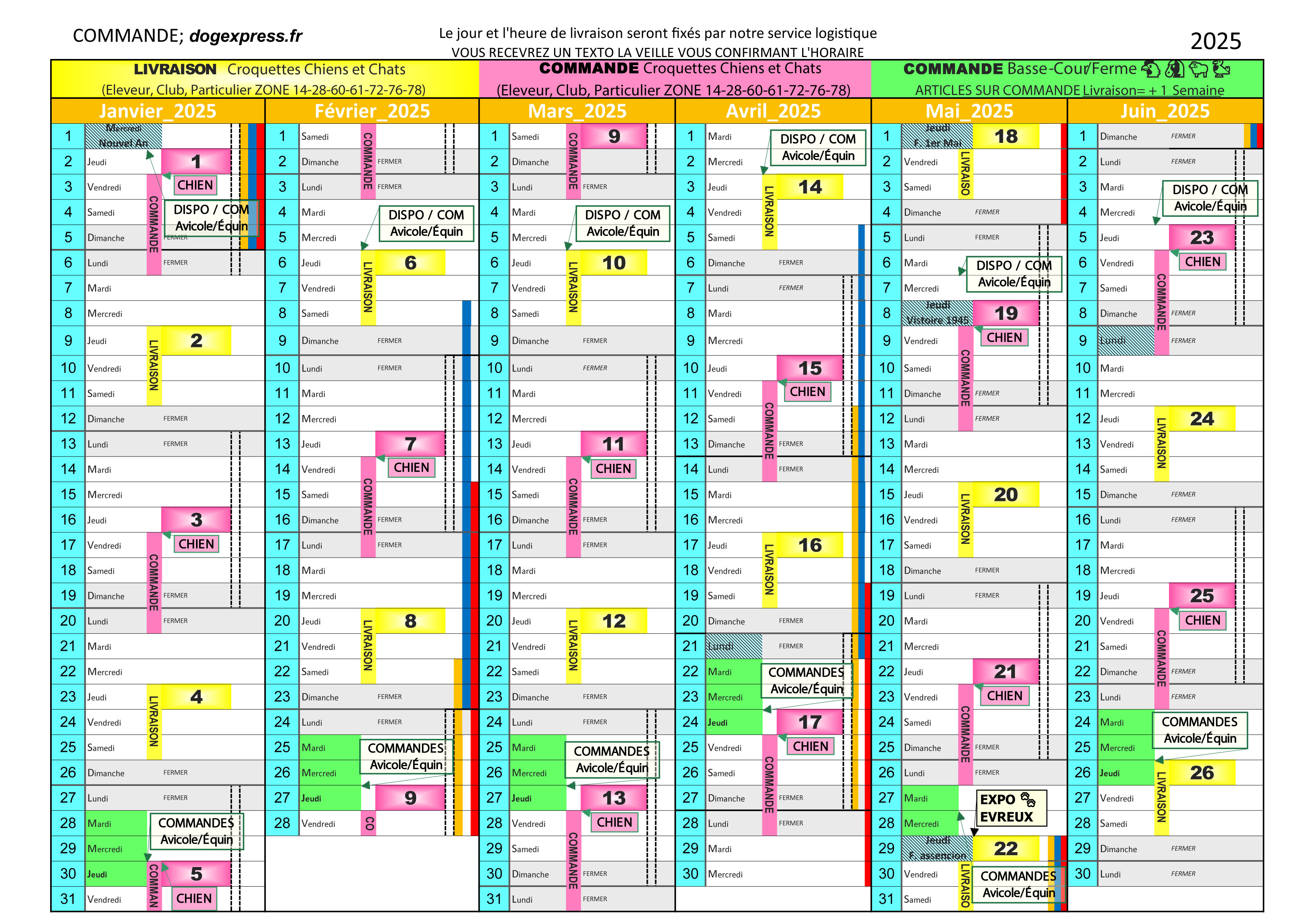 Planning de distribution Dogexpress